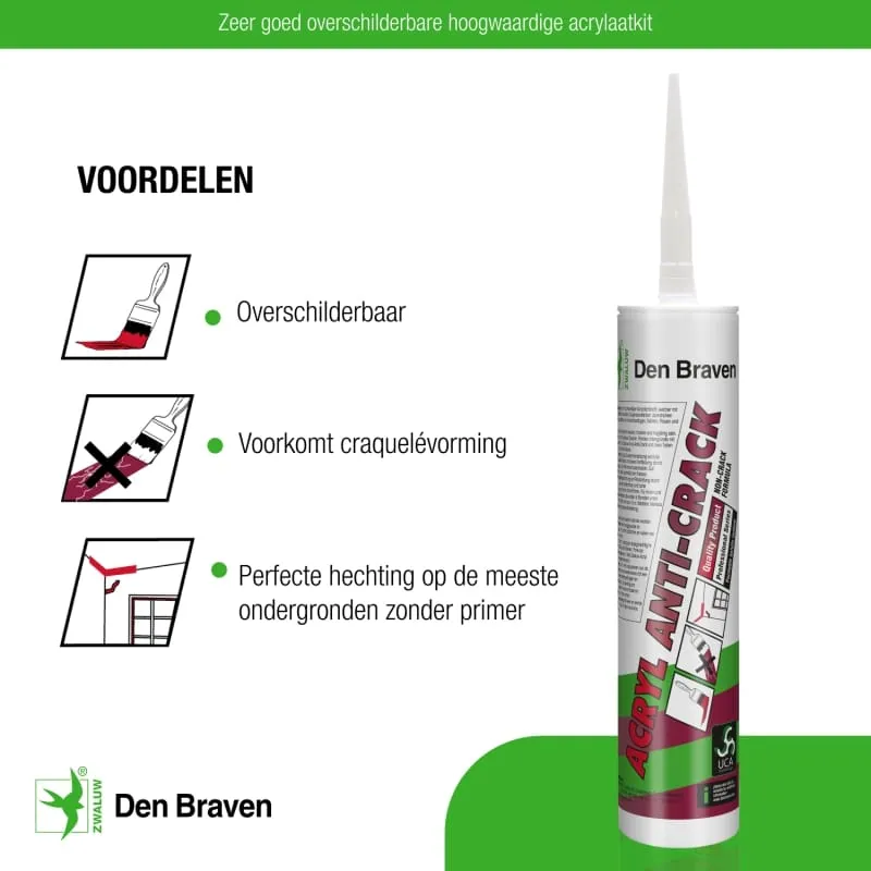 Zwaluw Acryl Anti-Crack Wit 310 ml