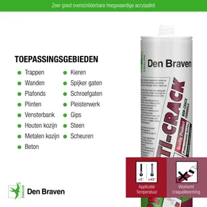 Zwaluw Acryl Anti-Crack Wit 310 ml